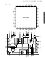 Предварительный просмотр 47 страницы Yamaha HTR-5550RDS Service Manual