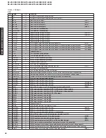 Предварительный просмотр 48 страницы Yamaha HTR-5550RDS Service Manual