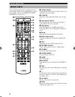 Предварительный просмотр 10 страницы Yamaha HTR-5560 Owner'S Manual