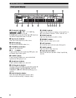 Предварительный просмотр 12 страницы Yamaha HTR-5560 Owner'S Manual