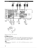 Preview for 16 page of Yamaha HTR-5590 Owner'S Manual