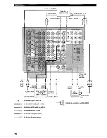 Preview for 20 page of Yamaha HTR-5590 Owner'S Manual