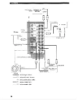 Preview for 22 page of Yamaha HTR-5590 Owner'S Manual