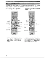 Preview for 54 page of Yamaha HTR-5590 Owner'S Manual