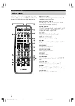 Preview for 10 page of Yamaha HTR-5630 Owner'S Manual