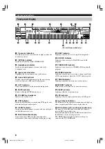 Preview for 12 page of Yamaha HTR-5630 Owner'S Manual