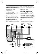 Preview for 14 page of Yamaha HTR-5630 Owner'S Manual