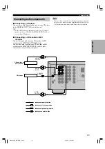 Preview for 15 page of Yamaha HTR-5630 Owner'S Manual