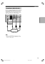 Preview for 17 page of Yamaha HTR-5630 Owner'S Manual