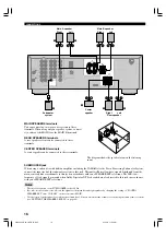 Preview for 20 page of Yamaha HTR-5630 Owner'S Manual