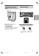 Preview for 21 page of Yamaha HTR-5630 Owner'S Manual