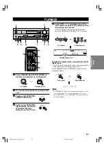 Preview for 25 page of Yamaha HTR-5630 Owner'S Manual