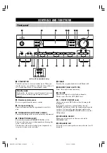 Preview for 6 page of Yamaha HTR-5630RDS Owner'S Manual