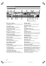 Preview for 10 page of Yamaha HTR-5630RDS Owner'S Manual