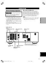 Preview for 11 page of Yamaha HTR-5630RDS Owner'S Manual