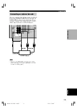 Preview for 15 page of Yamaha HTR-5630RDS Owner'S Manual