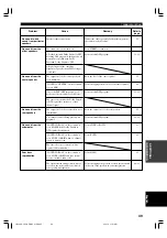 Preview for 51 page of Yamaha HTR-5630RDS Owner'S Manual