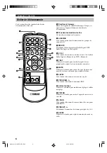 Preview for 63 page of Yamaha HTR-5630RDS Owner'S Manual