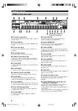 Preview for 65 page of Yamaha HTR-5630RDS Owner'S Manual