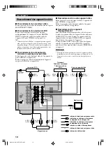 Preview for 67 page of Yamaha HTR-5630RDS Owner'S Manual