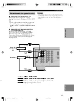 Preview for 68 page of Yamaha HTR-5630RDS Owner'S Manual