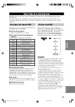 Preview for 92 page of Yamaha HTR-5630RDS Owner'S Manual