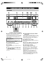 Preview for 116 page of Yamaha HTR-5630RDS Owner'S Manual