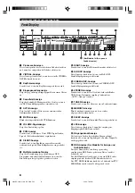 Preview for 120 page of Yamaha HTR-5630RDS Owner'S Manual