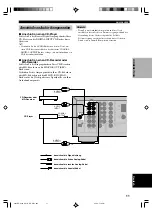 Preview for 123 page of Yamaha HTR-5630RDS Owner'S Manual