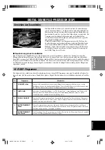 Preview for 139 page of Yamaha HTR-5630RDS Owner'S Manual