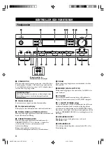 Preview for 171 page of Yamaha HTR-5630RDS Owner'S Manual