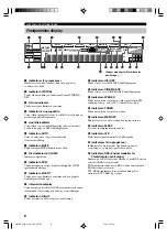 Preview for 175 page of Yamaha HTR-5630RDS Owner'S Manual