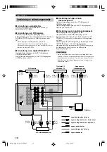 Preview for 177 page of Yamaha HTR-5630RDS Owner'S Manual