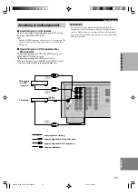 Preview for 178 page of Yamaha HTR-5630RDS Owner'S Manual