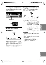 Preview for 192 page of Yamaha HTR-5630RDS Owner'S Manual