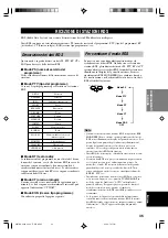 Preview for 257 page of Yamaha HTR-5630RDS Owner'S Manual