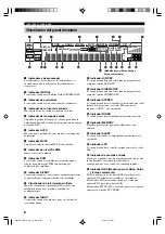 Preview for 285 page of Yamaha HTR-5630RDS Owner'S Manual