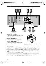 Preview for 293 page of Yamaha HTR-5630RDS Owner'S Manual