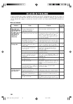 Preview for 325 page of Yamaha HTR-5630RDS Owner'S Manual