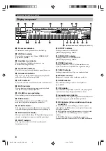 Preview for 340 page of Yamaha HTR-5630RDS Owner'S Manual