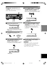 Preview for 365 page of Yamaha HTR-5630RDS Owner'S Manual