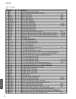 Preview for 32 page of Yamaha HTR-5635 Service Manual