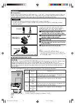 Preview for 20 page of Yamaha HTR-5660 Owner'S Manual