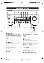 Preview for 6 page of Yamaha HTR-5730 Owner'S Manual