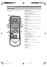 Preview for 8 page of Yamaha HTR-5730 Owner'S Manual