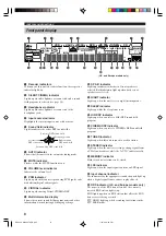 Preview for 10 page of Yamaha HTR-5730 Owner'S Manual