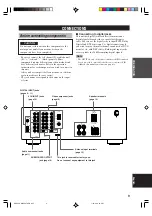 Preview for 11 page of Yamaha HTR-5730 Owner'S Manual