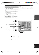 Preview for 13 page of Yamaha HTR-5730 Owner'S Manual