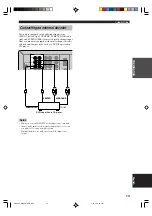 Preview for 15 page of Yamaha HTR-5730 Owner'S Manual