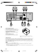 Preview for 18 page of Yamaha HTR-5730 Owner'S Manual